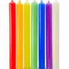 Nuovi Chakra